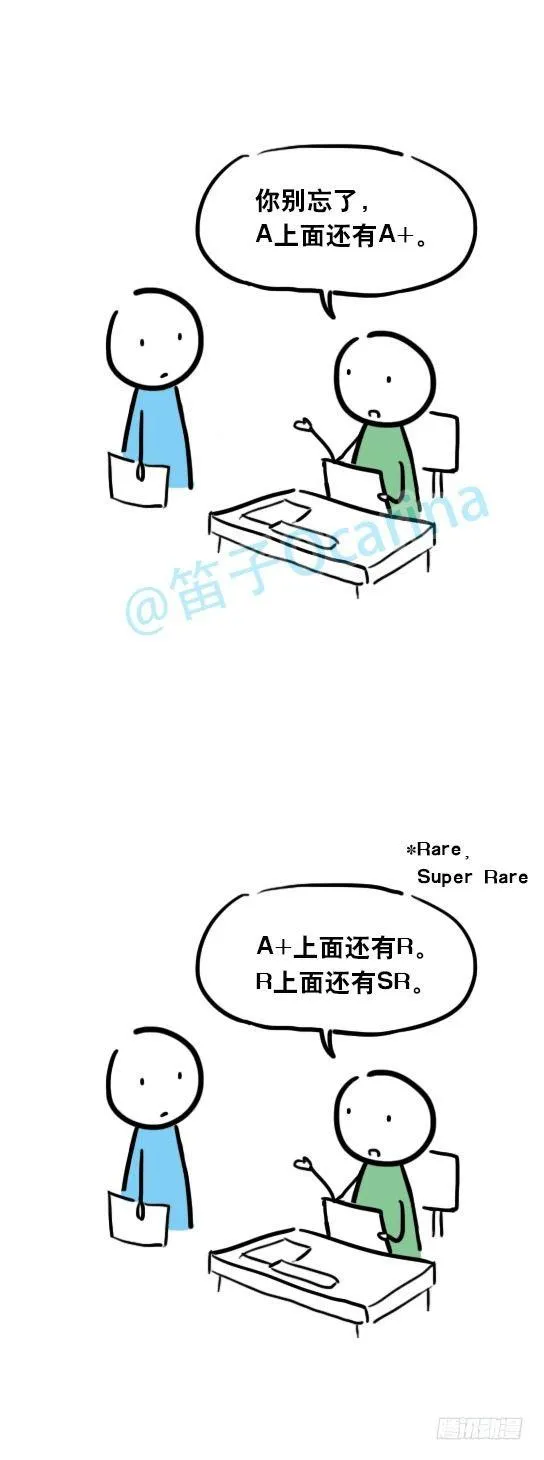 29 分数等级制 第3页