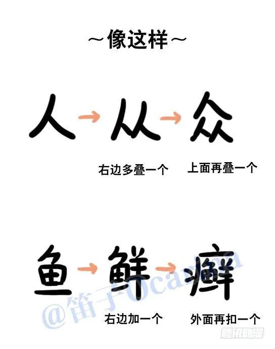 35 造字法 第6页