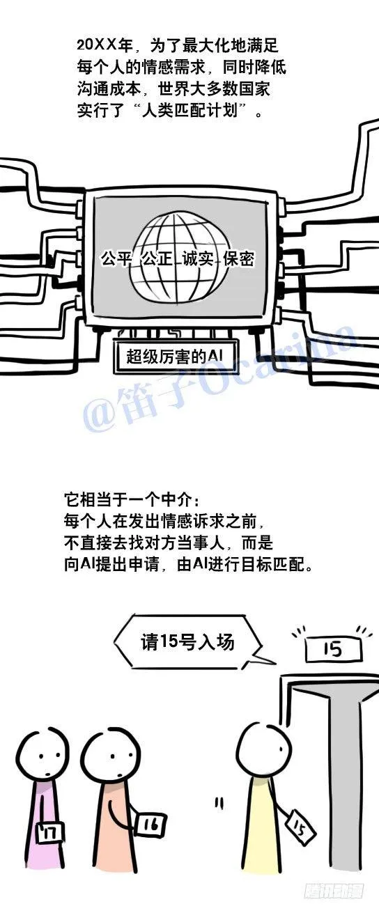 45 人类匹配计划 第2页