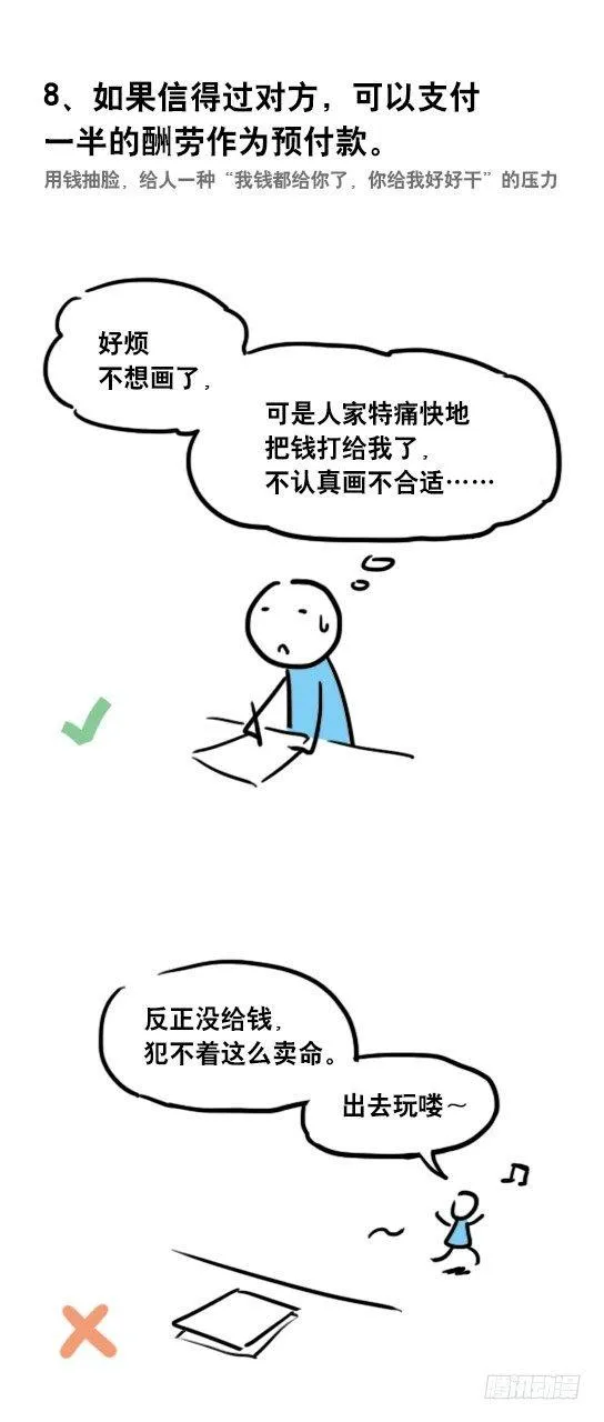 48 拖延症的治疗 第12页