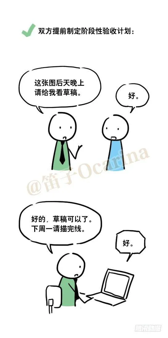 48 拖延症的治疗 第15页