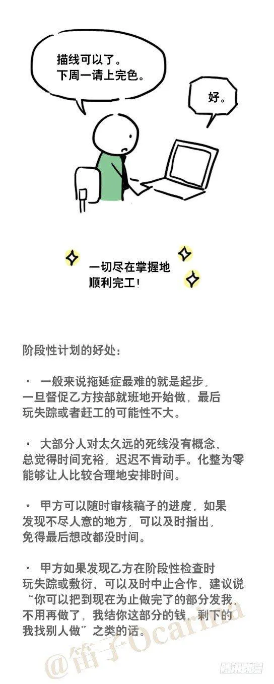 48 拖延症的治疗 第16页