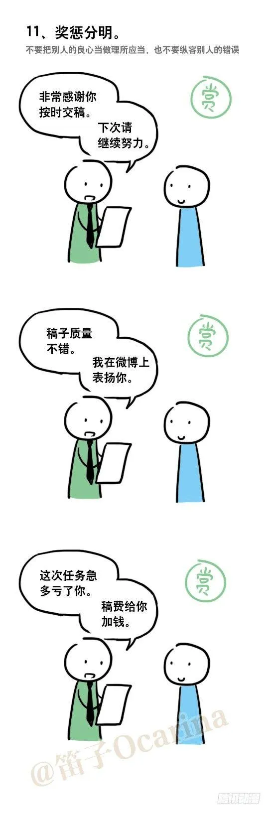 48 拖延症的治疗 第17页
