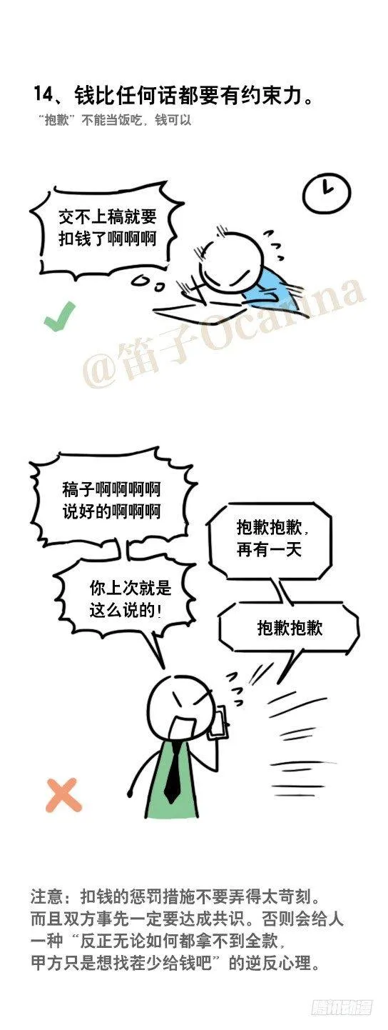 48 拖延症的治疗 第22页