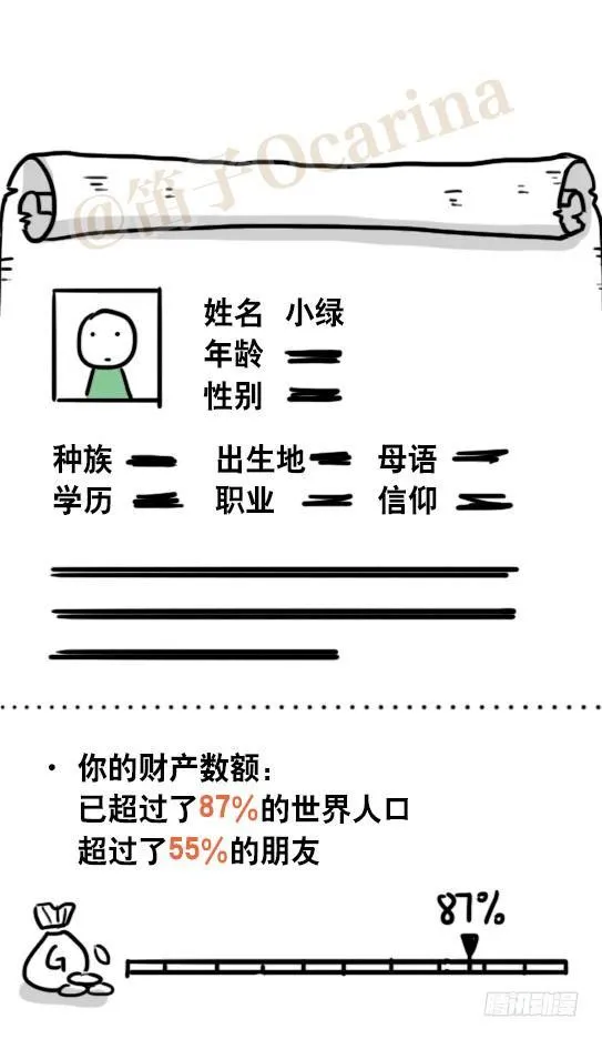 51 你一生的大数据 第5页