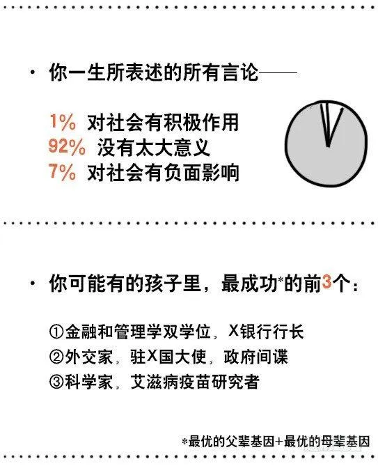 51 你一生的大数据 第11页