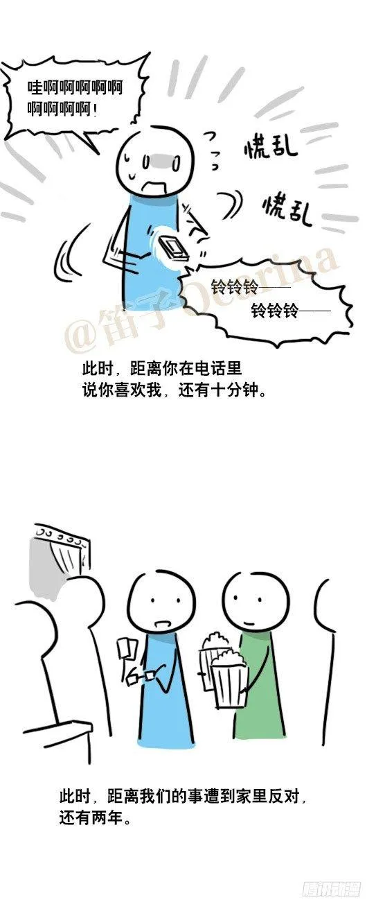 58 上帝视角 第6页