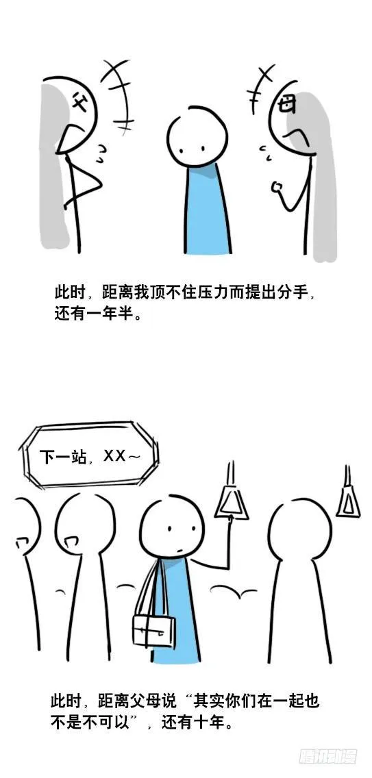 58 上帝视角 第7页