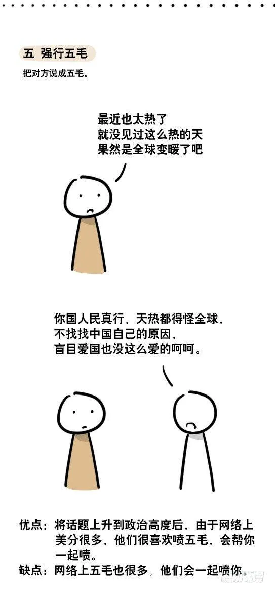 59 反驳九法 第7页