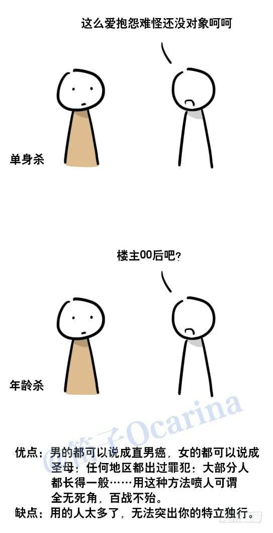 59 反驳九法 第12页