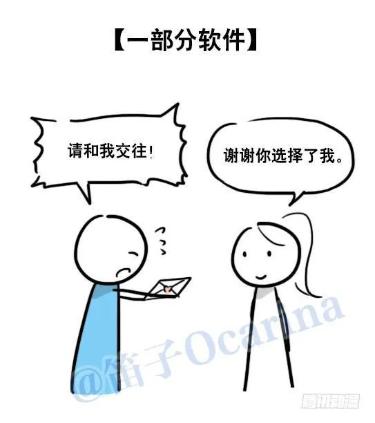 69 两种软件 第2页
