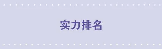75 实力排名 第1页