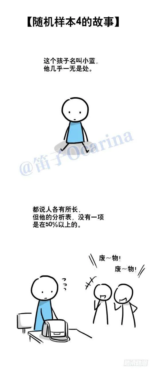 86 才能 第16页