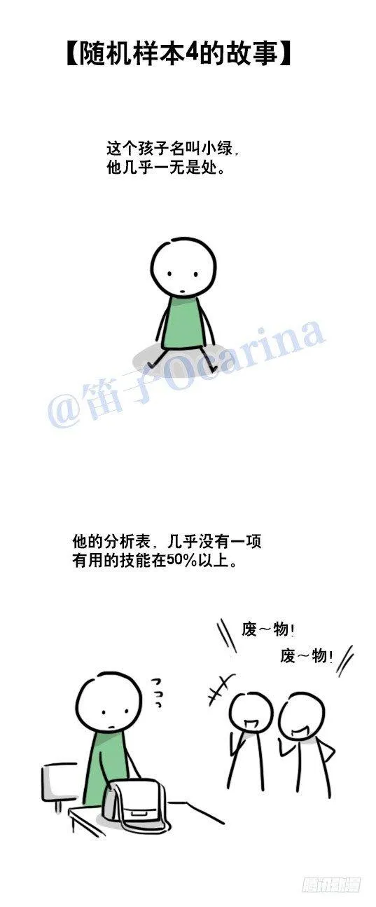 86 才能 第20页