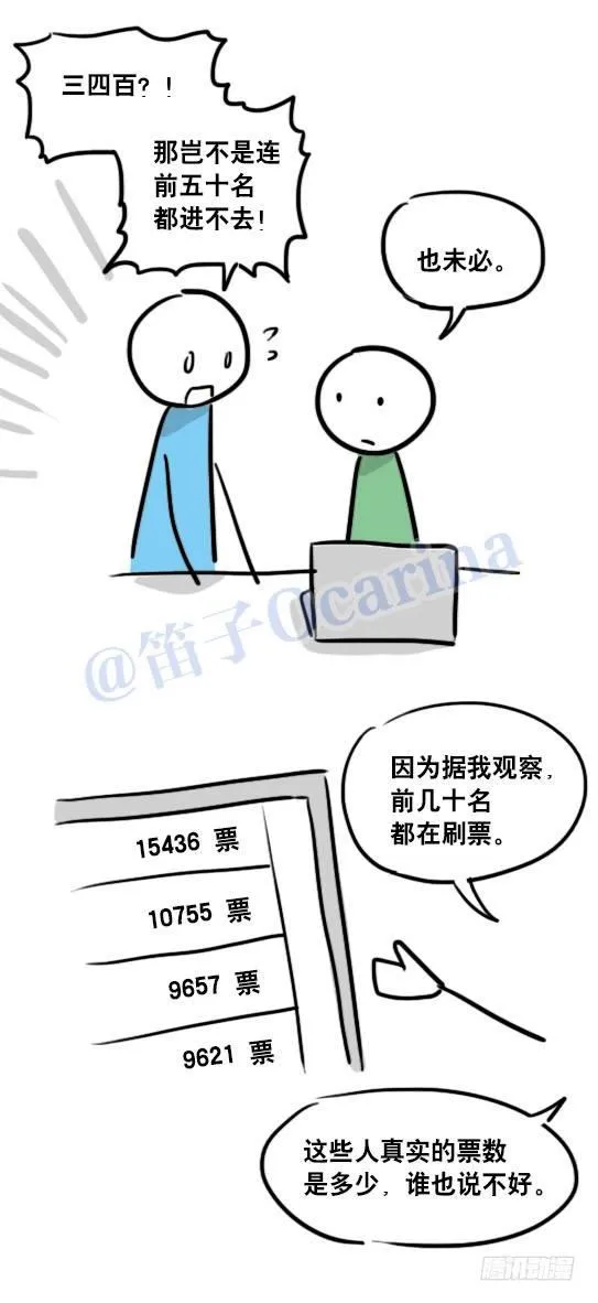 96 数据时代 第15页