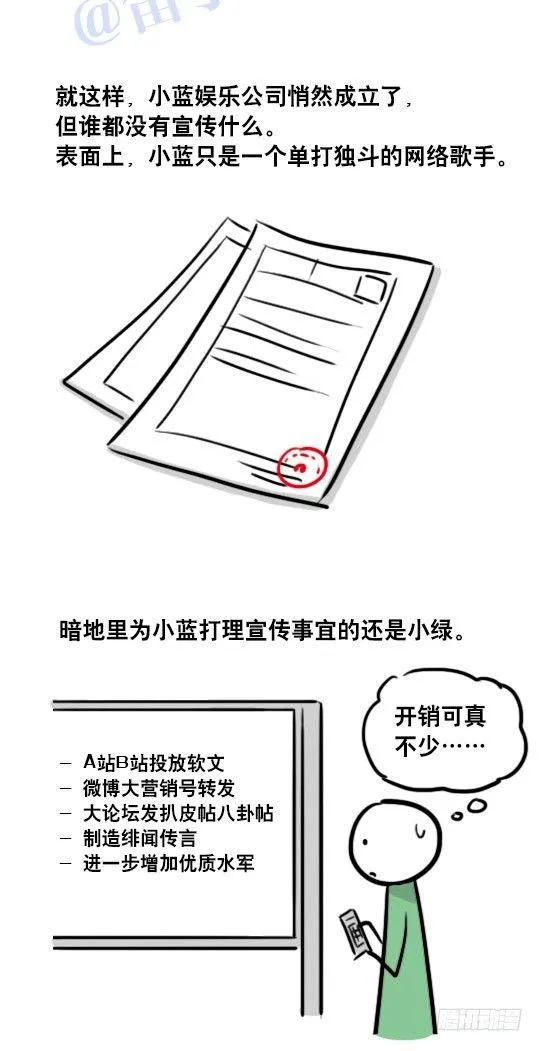 96 数据时代 第23页