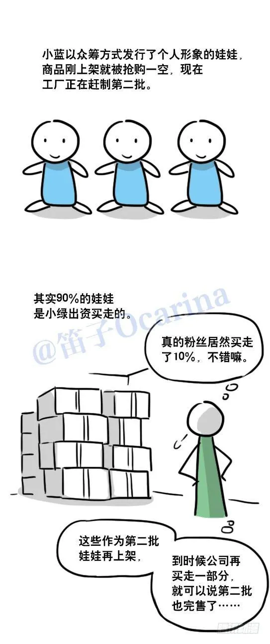 96 数据时代 第25页