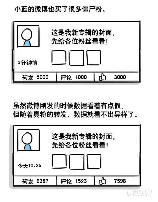 96 数据时代 第26页