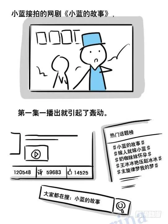 96 数据时代 第28页
