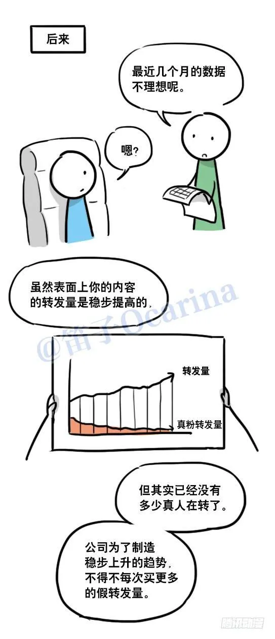96 数据时代 第36页