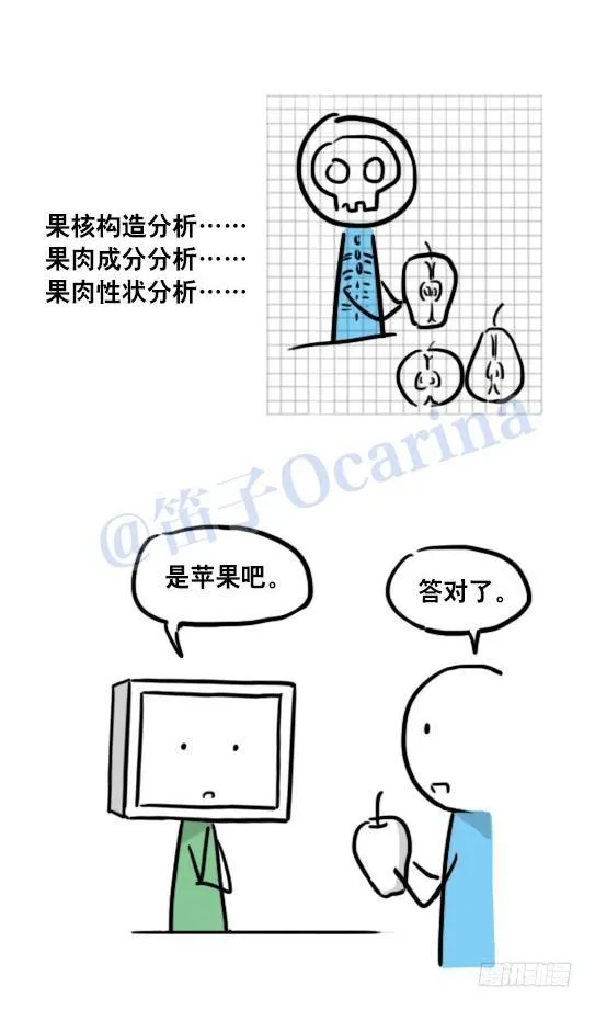 106 机器人6-学习 第6页