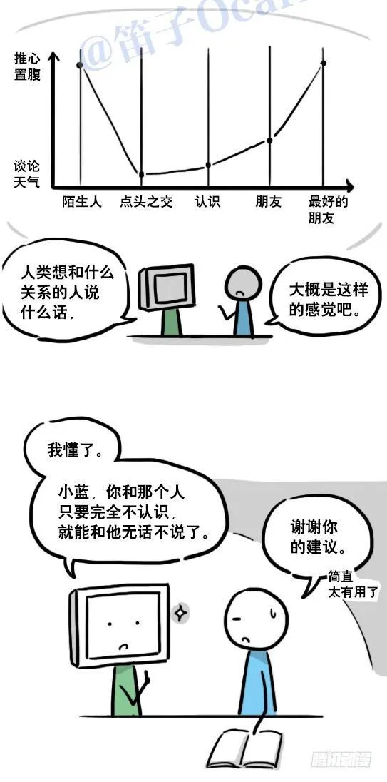 112 机器人7-共同语言 第31页