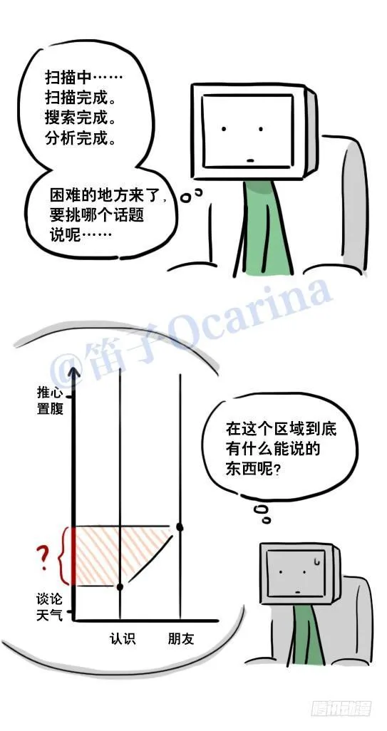 112 机器人7-共同语言 第36页