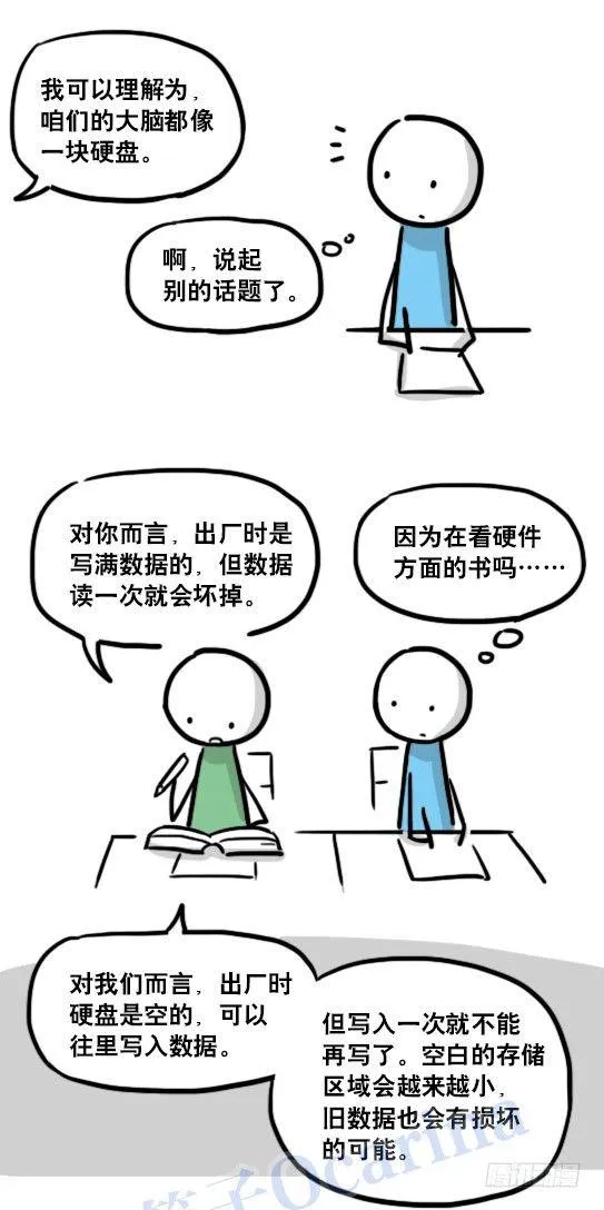 122 回忆 第67页