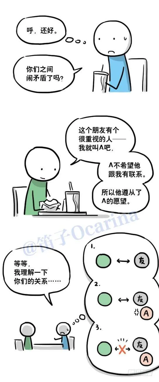 126 机器人12-会面 第54页