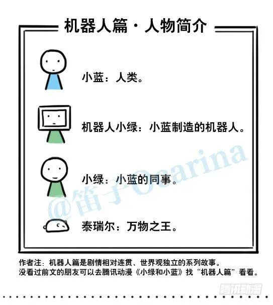 132 机器人13-三原则 第2页