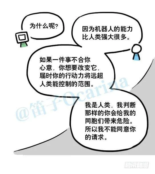 135 机器人15-同理心 第21页