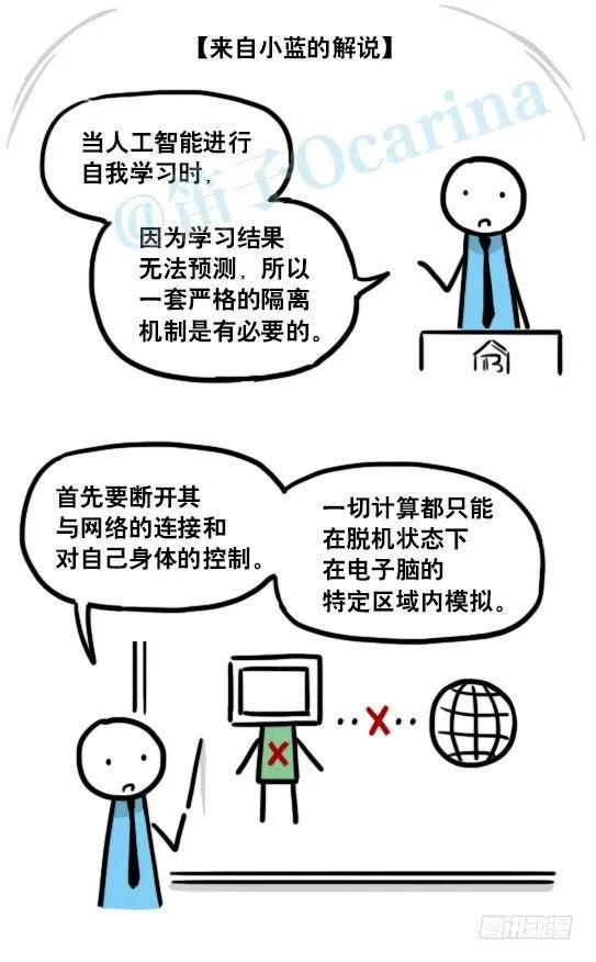 135 机器人15-同理心 第28页
