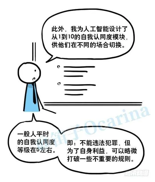 135 机器人15-同理心 第29页