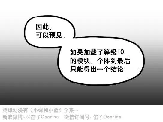135 机器人15-同理心 第32页