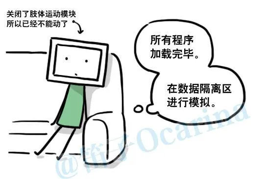 135 机器人15-同理心 第33页