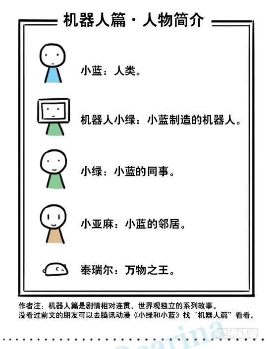 145 机器人17-游戏直播 第2页