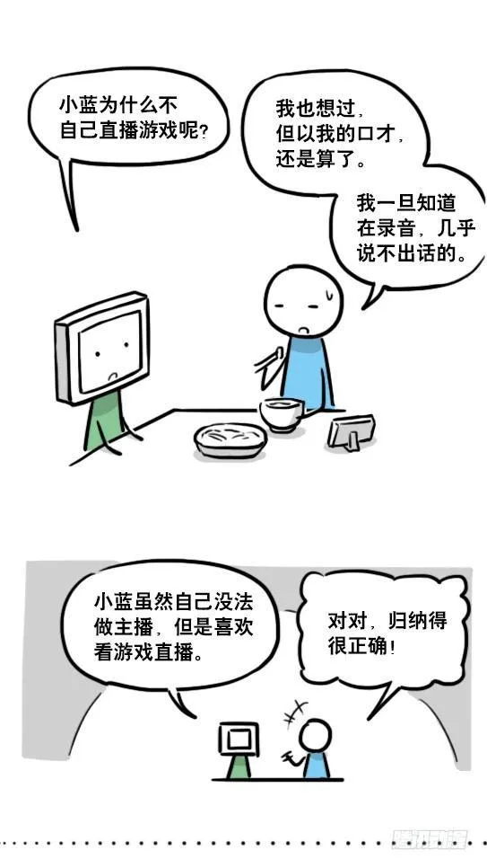 145 机器人17-游戏直播 第5页