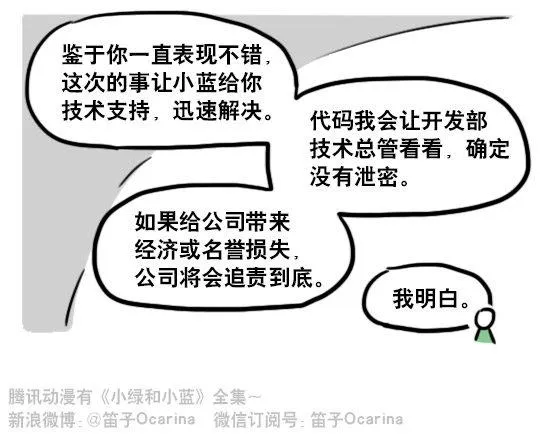 145 机器人17-游戏直播 第51页