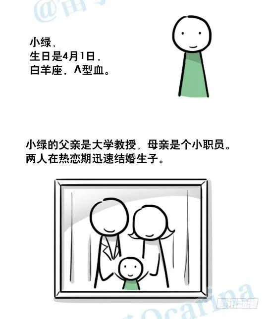 147 机器人18-两人的过去 第4页