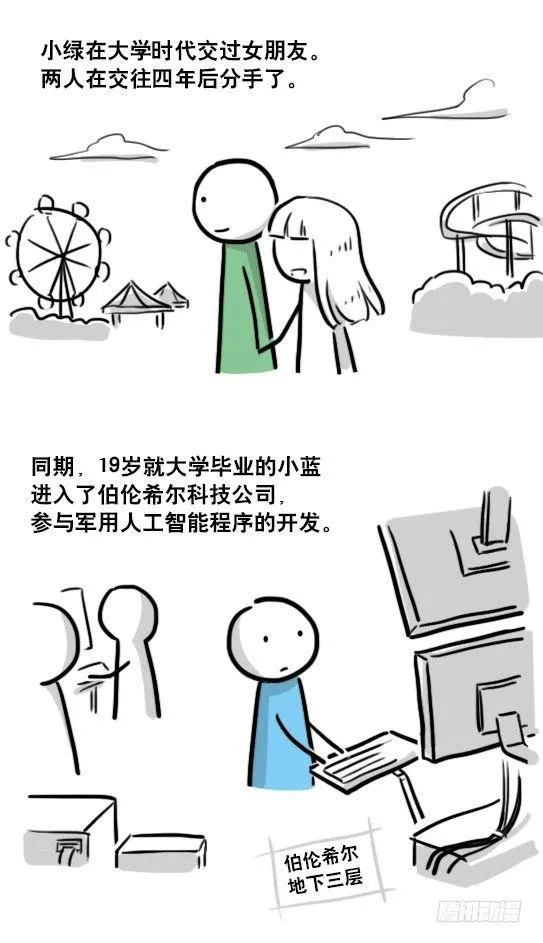 147 机器人18-两人的过去 第66页