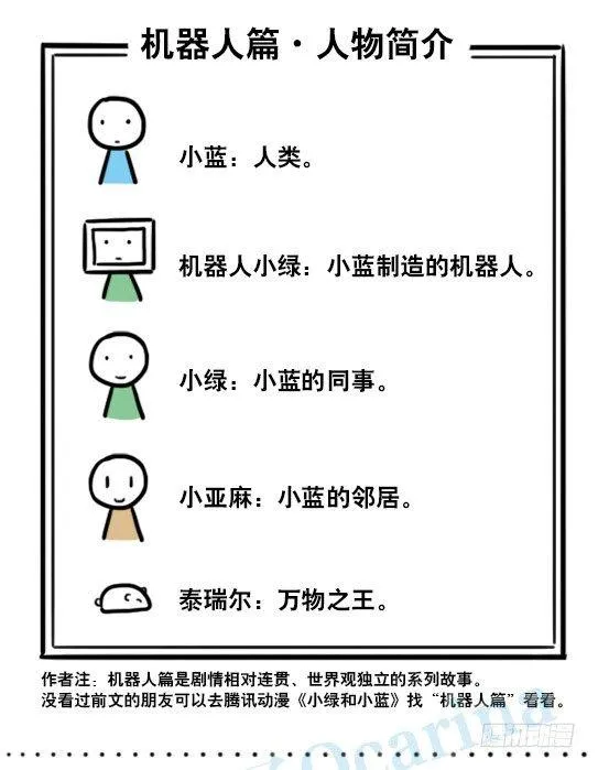 149 机器人19-模拟人格 第2页