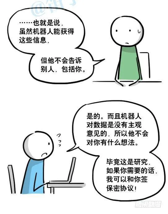 149 机器人19-模拟人格 第15页