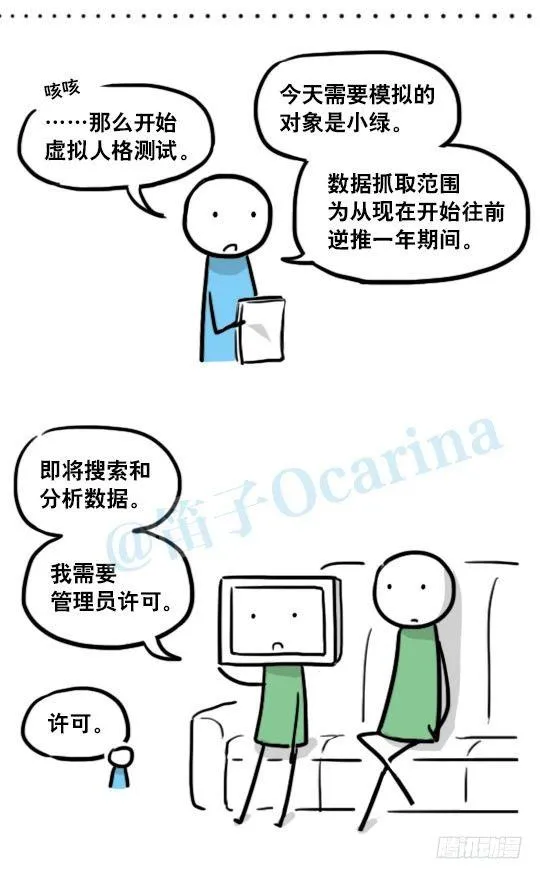 149 机器人19-模拟人格 第27页