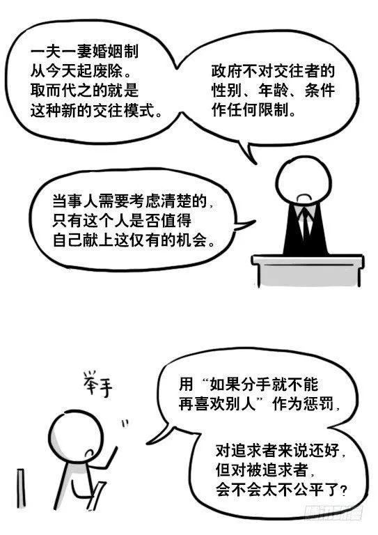 150 单向契约 第8页
