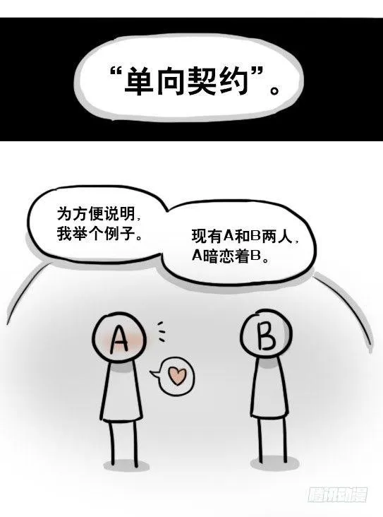 150 单向契约 第10页