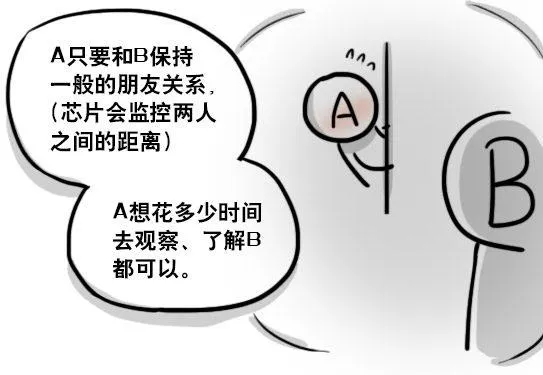 150 单向契约 第11页
