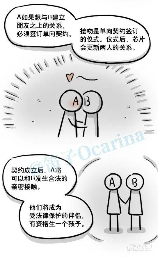 150 单向契约 第12页