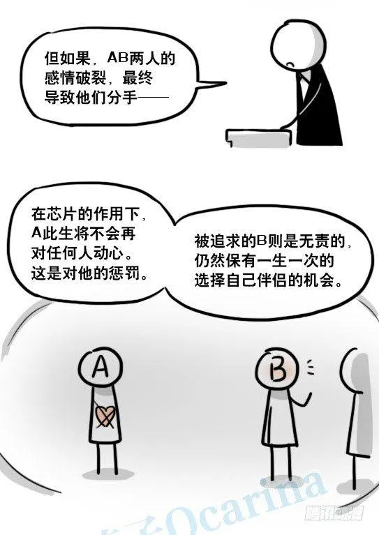 150 单向契约 第13页