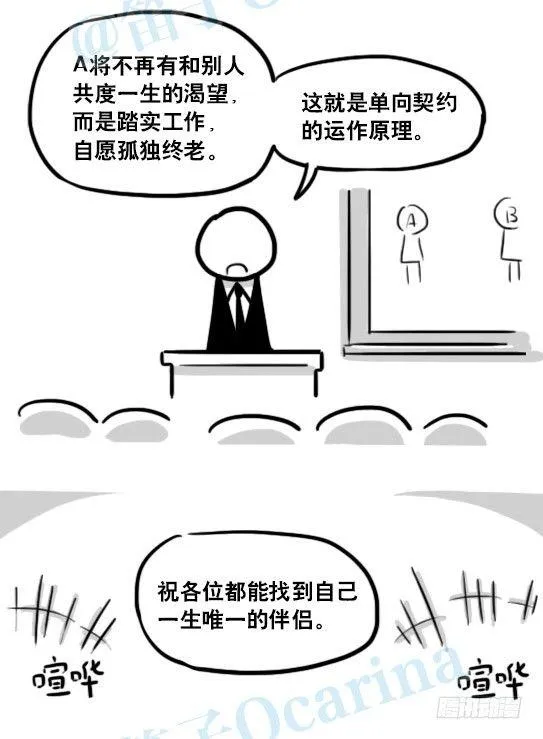 150 单向契约 第14页