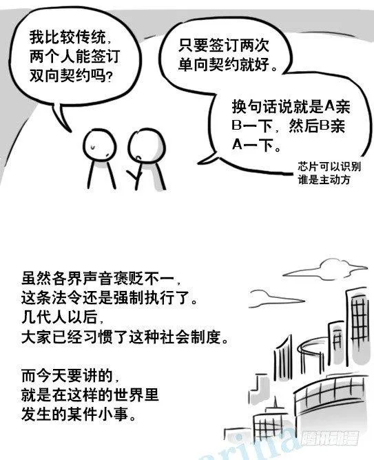 150 单向契约 第16页